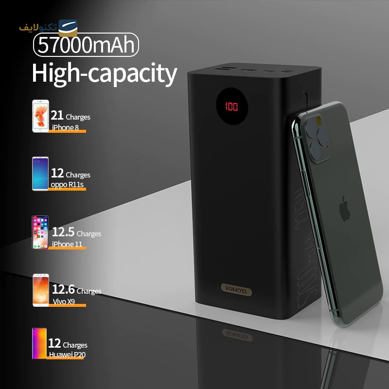 gallery-پاوربانک روموس مدل PEA40 ظرفیت 40000 میلی آمپر ساعت  copy.png gallery-پاوربانک روموس مدل PEA40 ظرفیت 40000 میلی آمپر ساعت  copy.png