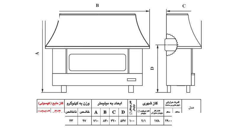بخاری گازی شومینه ای نیک کالا مدل ثمین MC25 بخاری گازی شومینه ای نیک کالا مدل ثمین MC25