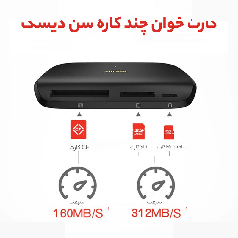 کارتخوان سن دیسک مدل  Image Mate PRO