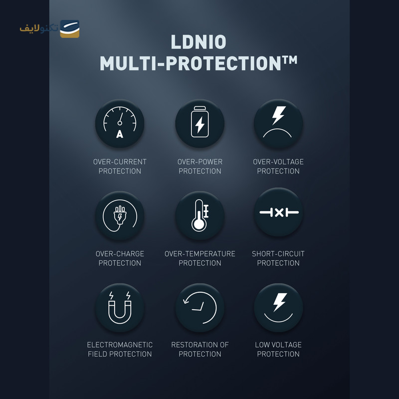 gallery-شارژر فندکی الدینیو مدل C510Q -gallery-2-TLP-24223_1beccfa5-ef60-4e44-876b-d4b7c8a57f36.png