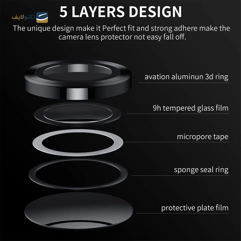 gallery-محافظ لنز دوربین گوشی سامسونگ Galaxy A54 اپیکوی مدل HD-ColorLenz  copy.png gallery-محافظ لنز دوربین گوشی سامسونگ Galaxy A54 اپیکوی مدل HD-ColorLenz  copy.png