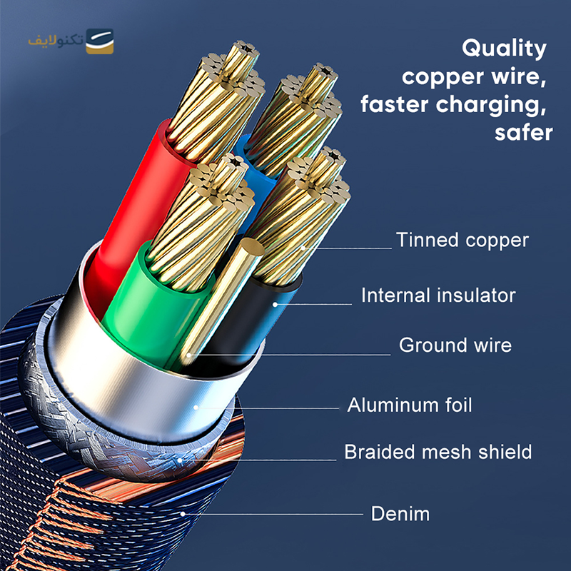 gallery-کابل یو اس بی سی میسل مدل VQ-D129 طول 1 متر copy.png gallery-کابل یو اس بی سی میسل مدل VQ-D129 طول 1 متر copy.png