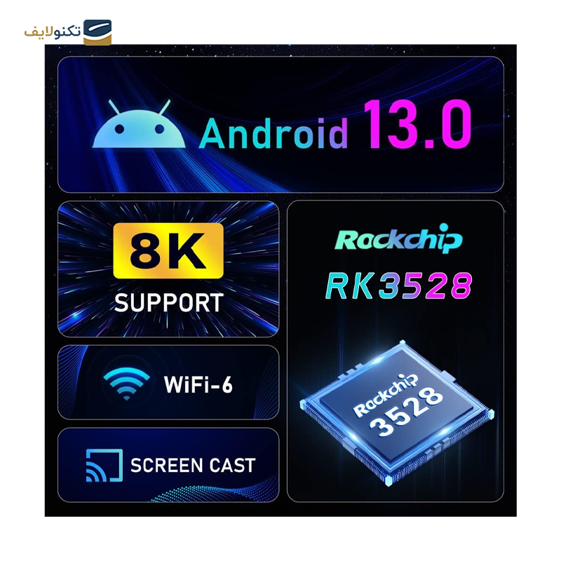 gallery-اندروید باکس اچ96 مدل Max V12  copy.png gallery-اندروید باکس اچ96 مدل Max V12  copy.png