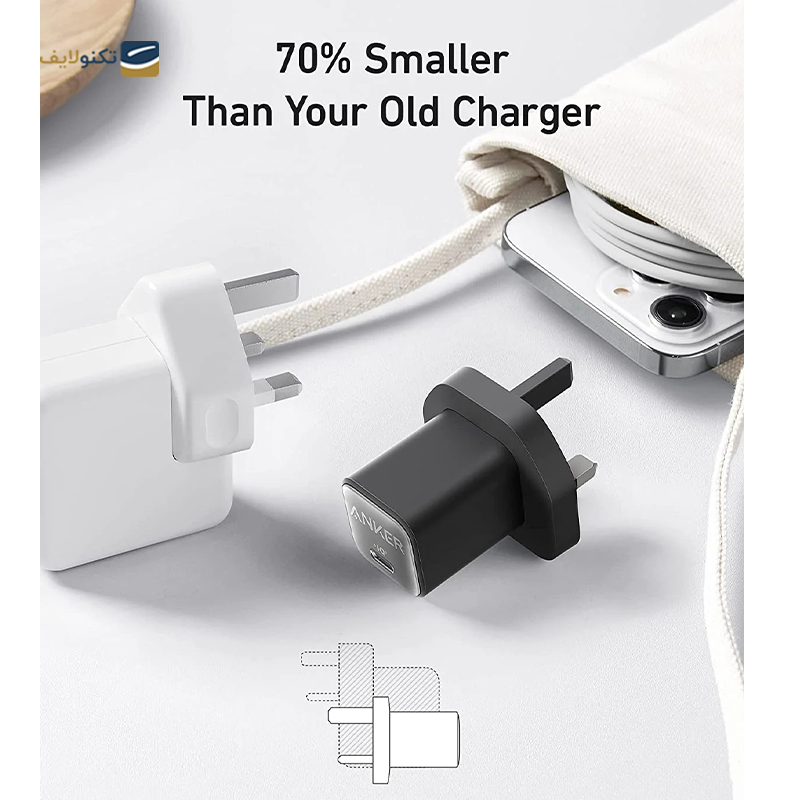 gallery-شارژر دیواری انکر مدل PowerPort III A2149 توان 20 وات سه پین copy.png gallery-شارژر دیواری انکر مدل PowerPort III A2149 توان 20 وات سه پین copy.png