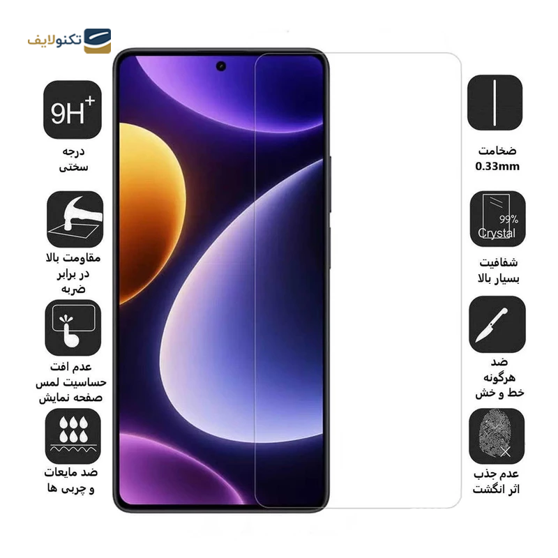 gallery-گلس گوشی شیائومی Redmi K60 Pro اپیکوی مدل Clear Pro copy.png gallery-گلس گوشی شیائومی Redmi K60 Pro اپیکوی مدل Clear Pro copy.png