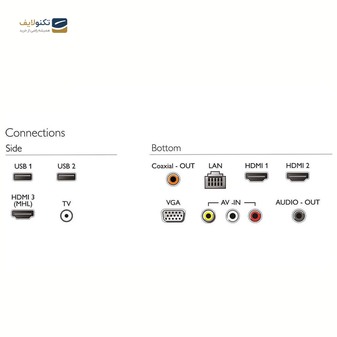 gallery- تلویزیون ال ای دی هوشمند فیلیپس مدل 65put6023 سایز 65 اینچ-gallery-2-TLP-2833_b85e0164-feed-47f3-be95-a5002273e156.png gallery- تلویزیون ال ای دی هوشمند فیلیپس مدل 65put6023 سایز 65 اینچ-gallery-2-TLP-2833_b85e0164-feed-47f3-be95-a5002273e156.png