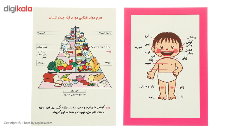 فلش کارت بازی حافظه بدن انسان اثر سرور مهدوی میلانی فلش کارت بازی حافظه بدن انسان اثر سرور مهدوی میلانی