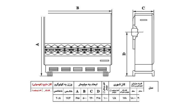 بخاری گازی نیک کالا مدل سحر MN6 بخاری گازی نیک کالا مدل سحر MN6
