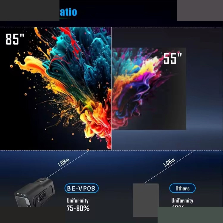 ویدئو پروژکتور اچ دی بنیوس مدل BE-VP08 به همراه ایرموس بنیوس ویدئو پروژکتور اچ دی بنیوس مدل BE-VP08 به همراه ایرموس بنیوس