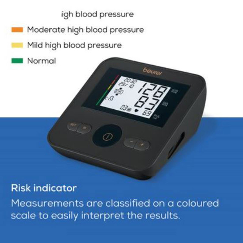 فشارسنج بازویی بیورر مدل BM27