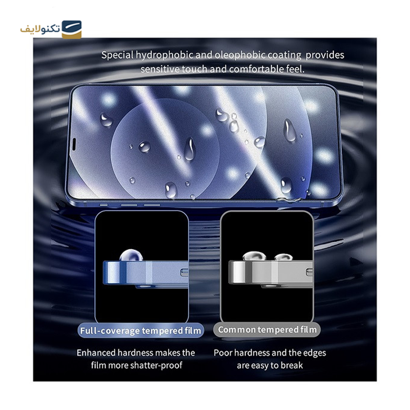 gallery-گلس گوشی ناتینگ Phone 2 اپیکوی مدل Antistatic Dustproof copy.png gallery-گلس گوشی ناتینگ Phone 2 اپیکوی مدل Antistatic Dustproof copy.png