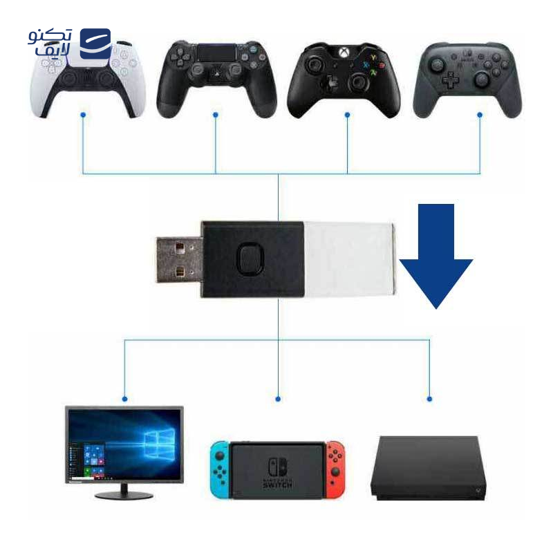 gallery-دانگل بلوتوثی صدا مک دودو مدل OT-825 copy.png gallery-دانگل بلوتوثی صدا مک دودو مدل OT-825 copy.png