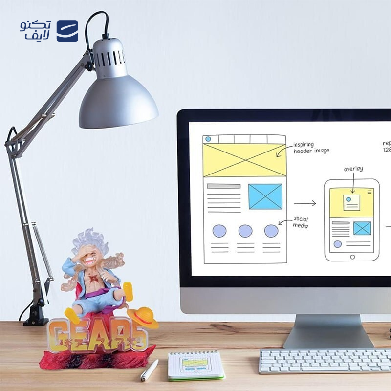 gallery-اکشن فیگور مدل Attack on Titan Levi & Eren copy.png gallery-اکشن فیگور مدل Attack on Titan Levi & Eren copy.png