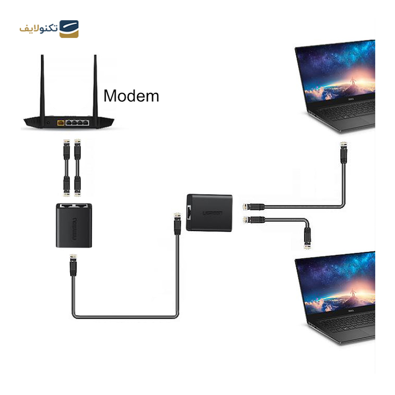 gallery-مبدل RJ45 به RJ45 یوگرین Cm210 مدل 50923 -gallery-2-TLP-31944_afdb6c53-2129-4709-ae9d-ed190aaad5f1.png gallery-مبدل RJ45 به RJ45 یوگرین Cm210 مدل 50923 -gallery-2-TLP-31944_afdb6c53-2129-4709-ae9d-ed190aaad5f1.png