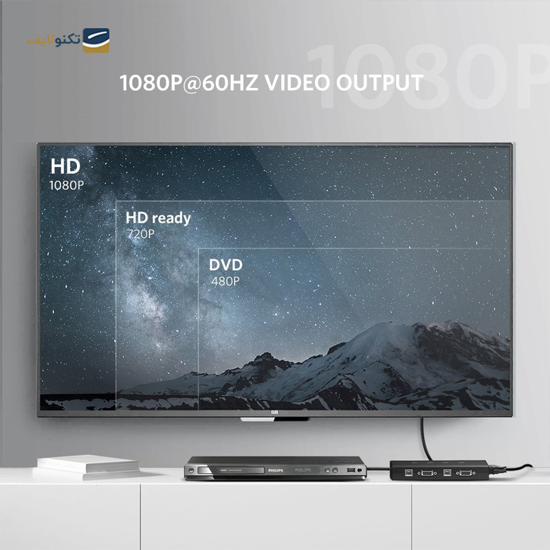 gallery-سوئیچ KVM یوگرین مدل CM154 50280-gallery-2-TLP-32131_afa8ea5b-6016-451f-b111-b8879a21c98c.png gallery-سوئیچ KVM یوگرین مدل CM154 50280-gallery-2-TLP-32131_afa8ea5b-6016-451f-b111-b8879a21c98c.png