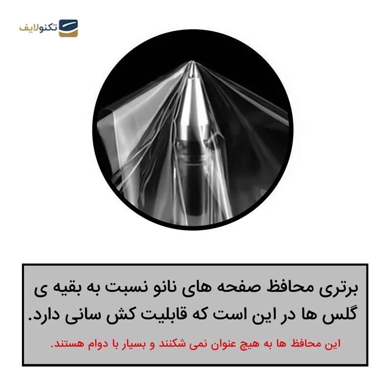 gallery-گلس گوشی ویوو Y۵۲t راک اسپیس مدل Hydrogel HGL copy.png