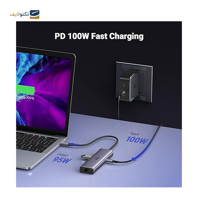 gallery-هاب USB-C یوگرین 7 پورت مدل CM512 60515-gallery-2-TLP-36261_0f3075c8-6b24-4017-b358-8027c2afd011.png gallery-هاب USB-C یوگرین 7 پورت مدل CM512 60515-gallery-2-TLP-36261_0f3075c8-6b24-4017-b358-8027c2afd011.png