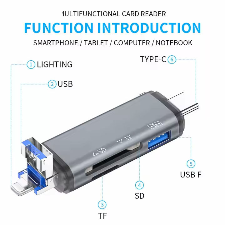 کارتخوان 6 پورت مجنتیک مدل ADS-306