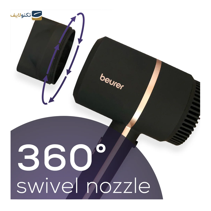 gallery-سشوار بیورر مدل HC35-gallery-2-TLP-38479_dfb5aed9-6962-4107-a17c-8ac378281fc9.png gallery-سشوار بیورر مدل HC35-gallery-2-TLP-38479_dfb5aed9-6962-4107-a17c-8ac378281fc9.png