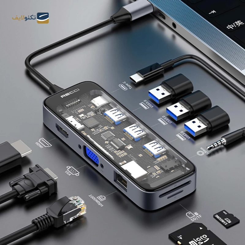 gallery-هاب USB-C رسی 9 پورت مدل RH09 copy.png gallery-هاب USB-C رسی 9 پورت مدل RH09 copy.png
