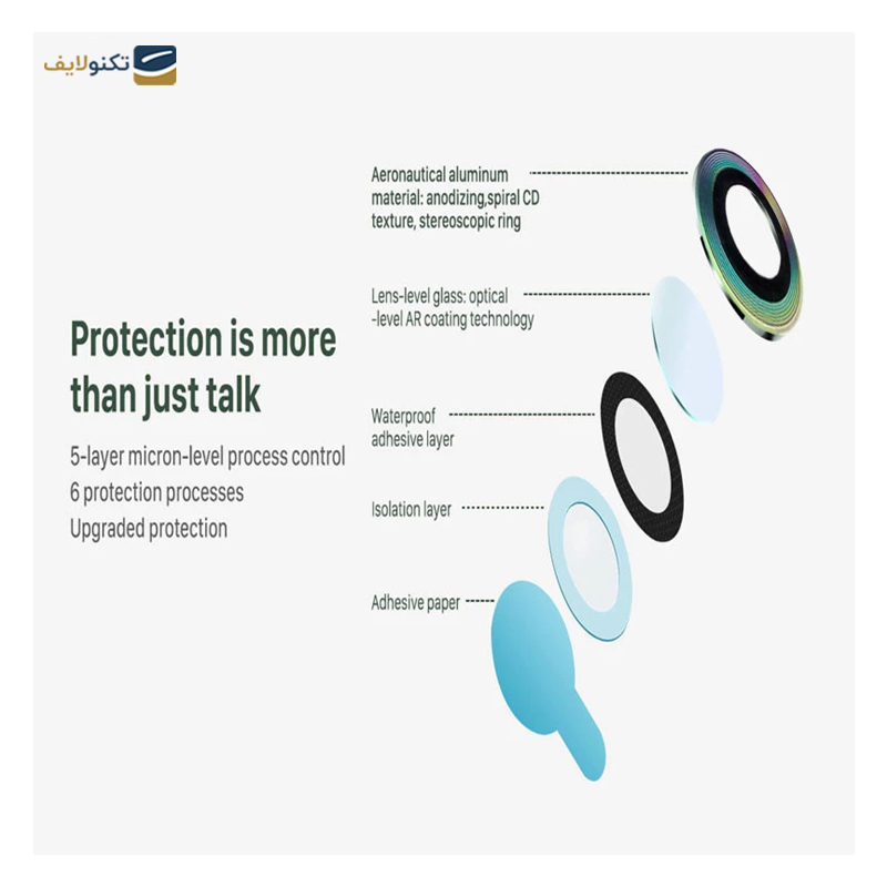 gallery-محافظ لنز دوربین گوشی اپل iphone 12 Pro Max بوف مدل CLR Film-gallery-2-TLP-39770_0d471d5e-df55-42e2-86d9-c5eb97138c5c.png gallery-محافظ لنز دوربین گوشی اپل iphone 12 Pro Max بوف مدل CLR Film-gallery-2-TLP-39770_0d471d5e-df55-42e2-86d9-c5eb97138c5c.png