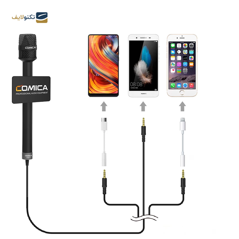 gallery-میکروفون یقه ای کامیکا مدل DUAL.LAV-D03 copy.png gallery-میکروفون یقه ای کامیکا مدل DUAL.LAV-D03 copy.png