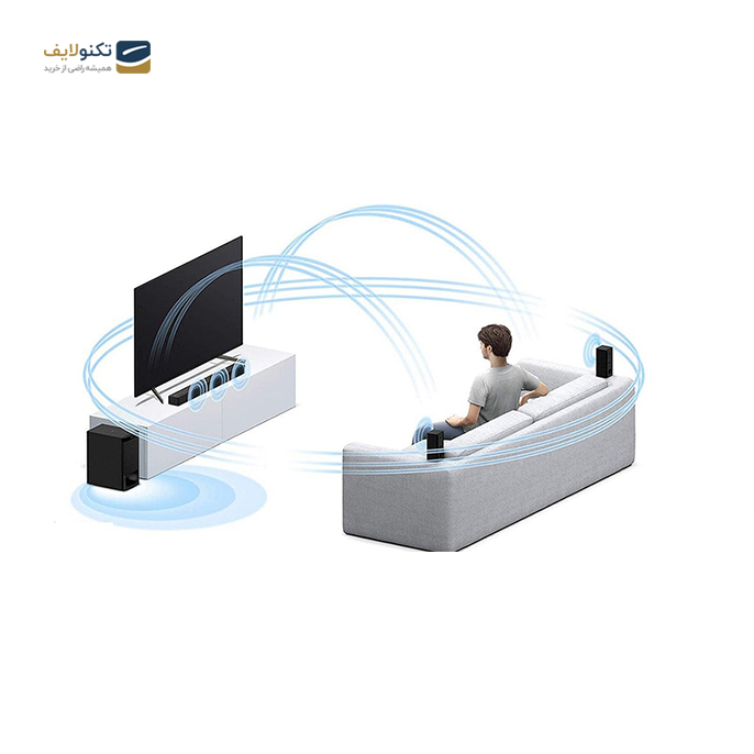 gallery- سیستم صوتی سونی ساندبار HT-S500RF-gallery-2-TLP-4191_e8616bd8-dbc3-408c-a605-57833df9fe5c.png