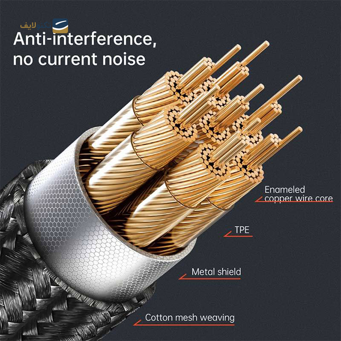 gallery-مبدل فنری لایتنینگ به AUX برند مک دودو مدل CA-0890-gallery-2-TLP-4275_b68ecae8-34b4-4ce1-8f9e-e8176f0cefc5.png gallery-مبدل فنری لایتنینگ به AUX برند مک دودو مدل CA-0890-gallery-2-TLP-4275_b68ecae8-34b4-4ce1-8f9e-e8176f0cefc5.png