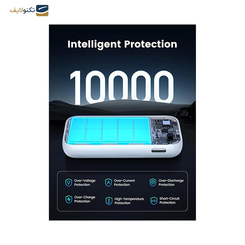 gallery-پاوربانک یوگرین مدل PB207 25188 ظرفیت 20000 میلی آمپر ساعت copy.png gallery-پاوربانک یوگرین مدل PB207 25188 ظرفیت 20000 میلی آمپر ساعت copy.png