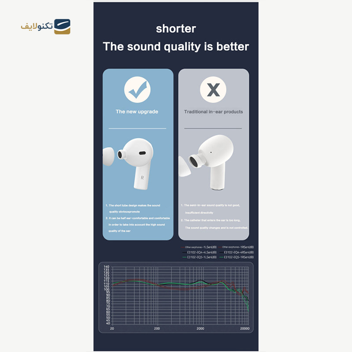 gallery- هندزفری بی سیم نوکیا مدل E3102-gallery-2-TLP-5385_0d3ddf38-2718-47c6-a947-a9655d013786.png gallery- هندزفری بی سیم نوکیا مدل E3102-gallery-2-TLP-5385_0d3ddf38-2718-47c6-a947-a9655d013786.png