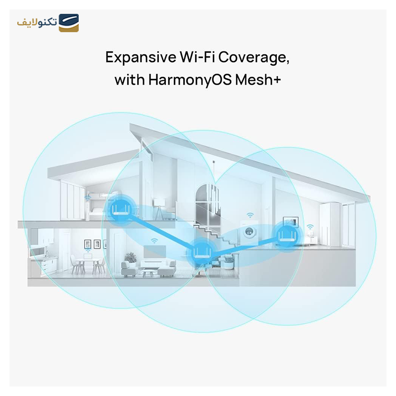 gallery-اکسس پوینت تی پی-لینک مدل TL-WA801N copy.png gallery-اکسس پوینت تی پی-لینک مدل TL-WA801N copy.png