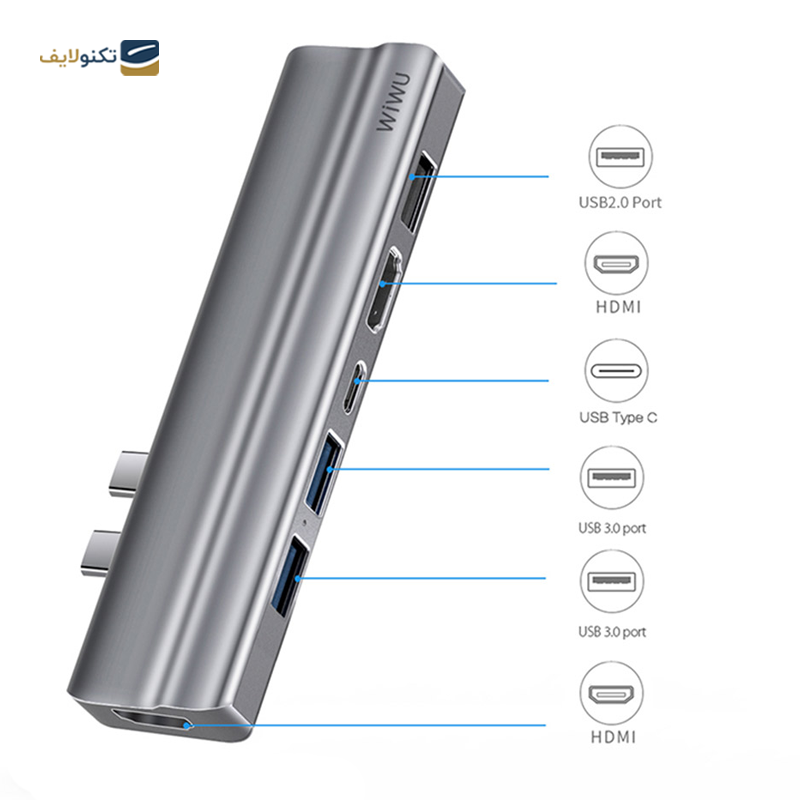 gallery-هاب USB-C ویوو 8 پورت مدل Alpha 831HRT copy.png gallery-هاب USB-C ویوو 8 پورت مدل Alpha 831HRT copy.png