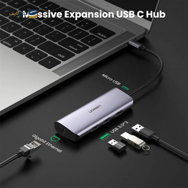 gallery-هاب USB 3 یوگرین 5 پورت مدل CM266 60812 copy.png gallery-هاب USB 3 یوگرین 5 پورت مدل CM266 60812 copy.png