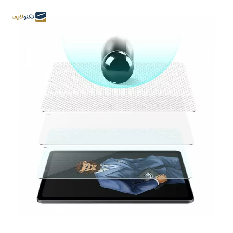 gallery-گلس تبلت اپل iPad Pro 12.9 inch گرین لاین مدل Full HD Glass copy.png
