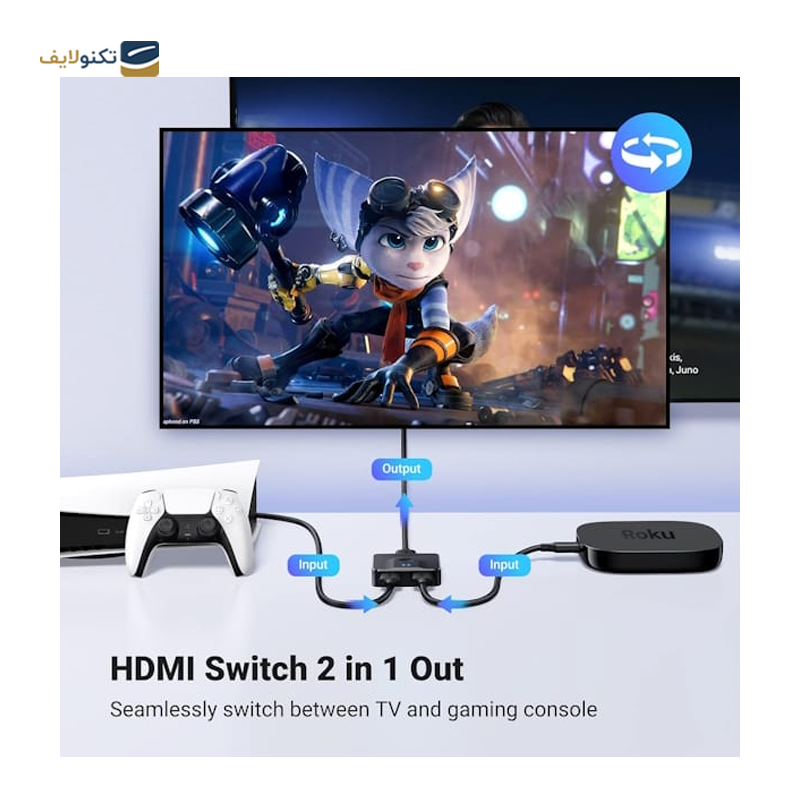 gallery-سوئیچ KVM یوگرین CM200 مدل 50744 copy.png gallery-سوئیچ KVM یوگرین CM200 مدل 50744 copy.png