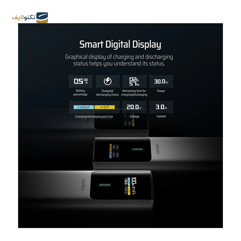 gallery-پاوربانک کاکتک  مدل PB200P ظرفیت 20000 میلیآمپر  copy.png gallery-پاوربانک کاکتک  مدل PB200P ظرفیت 20000 میلیآمپر  copy.png