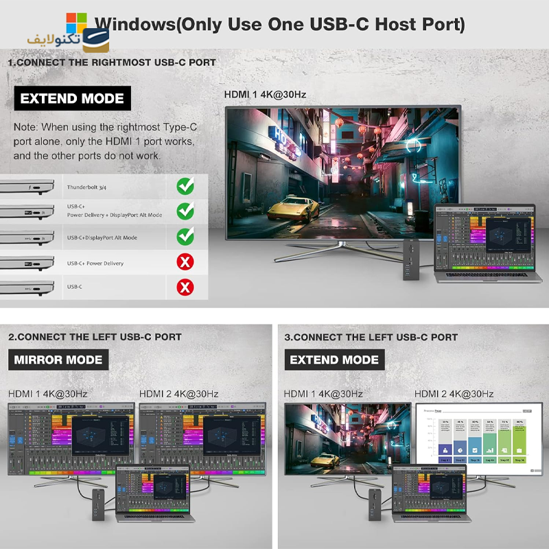 gallery-هاب USB 3 اوبستر 7 پورت مدل کلید دار آداپتور EU copy.png gallery-هاب USB 3 اوبستر 7 پورت مدل کلید دار آداپتور EU copy.png