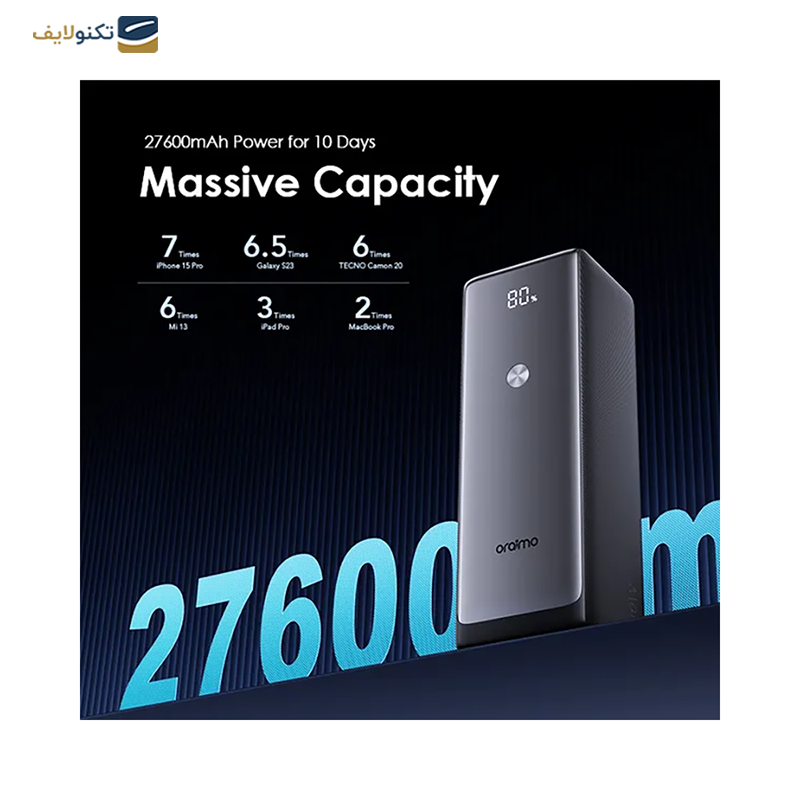 gallery-پاوربانک اورایمو مدل OPB-P118D ظرفیت 10000 میلی آمپر ساعت copy.png gallery-پاوربانک اورایمو مدل OPB-P118D ظرفیت 10000 میلی آمپر ساعت copy.png