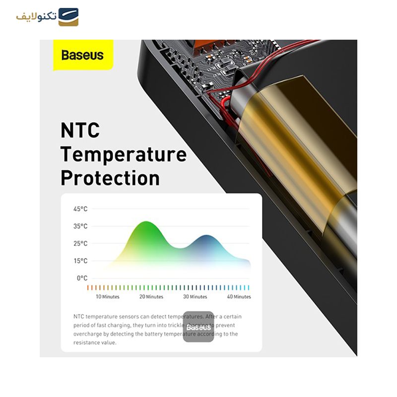 gallery-پاوربانک باسئوس مدل Bipow PPBD050401 ظرفیت 20000 میلی آمپر ساعت copy.png gallery-پاوربانک باسئوس مدل Bipow PPBD050401 ظرفیت 20000 میلی آمپر ساعت copy.png