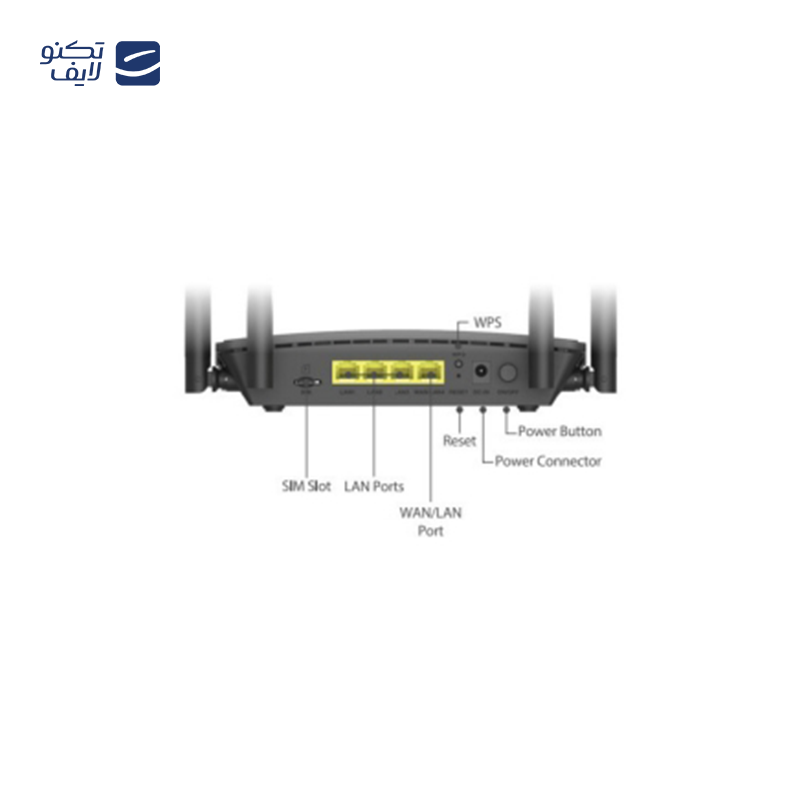 gallery-مودم روتر 4G نتربیت مدل NWR–M920 copy.png gallery-مودم روتر 4G نتربیت مدل NWR–M920 copy.png