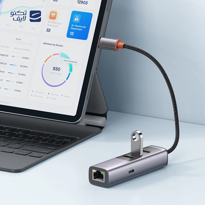 gallery-هاب USB-C مک دودو 5 پورت مدل HU-1120 copy.png gallery-هاب USB-C مک دودو 5 پورت مدل HU-1120 copy.png