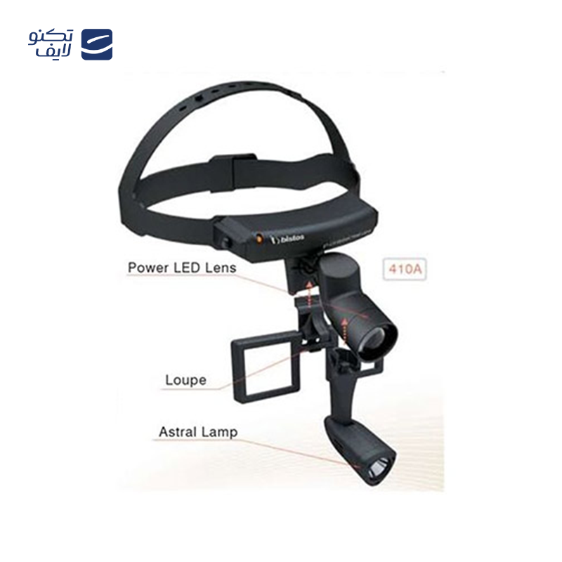 gallery-چراغ پیشانی رونیکس مدل RH-4284 copy.png gallery-چراغ پیشانی رونیکس مدل RH-4284 copy.png