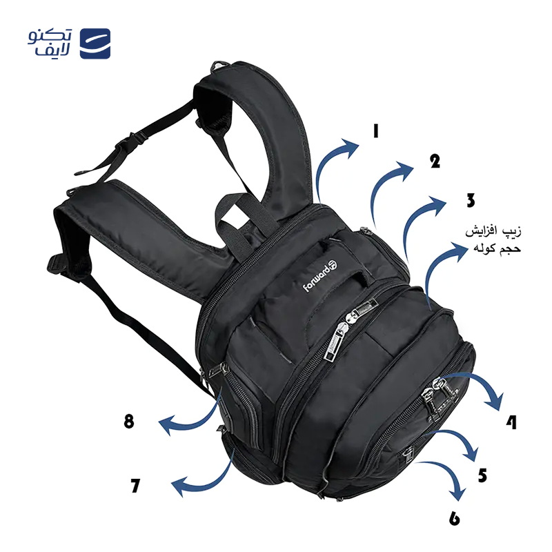 gallery-کوله پشتی لپ تاپ 16.4 اینچ فوروارد مدل FCLT6507 CHICAGO STYLE copy.png gallery-کوله پشتی لپ تاپ 16.4 اینچ فوروارد مدل FCLT6507 CHICAGO STYLE copy.png