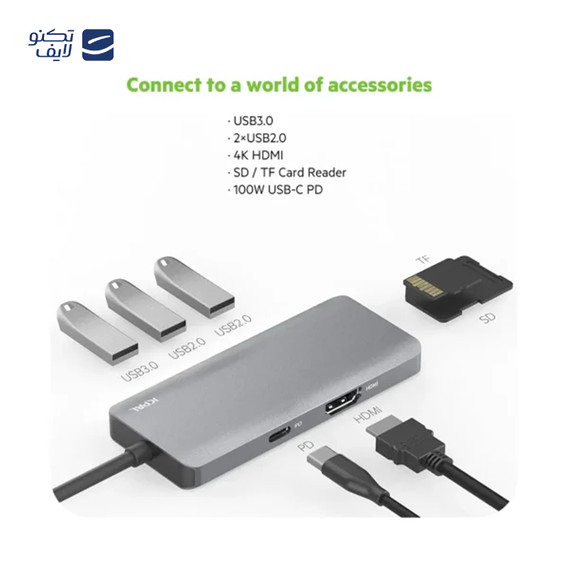 gallery-هاب USB-C جی سی پال 10 پورت مدل JCP6204 copy.png gallery-هاب USB-C جی سی پال 10 پورت مدل JCP6204 copy.png