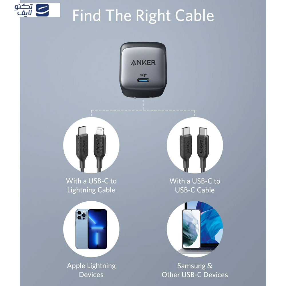 gallery-شارژر دیواری انکر 45 وات مدل A2664 713 Nano II copy.png gallery-شارژر دیواری انکر 45 وات مدل A2664 713 Nano II copy.png