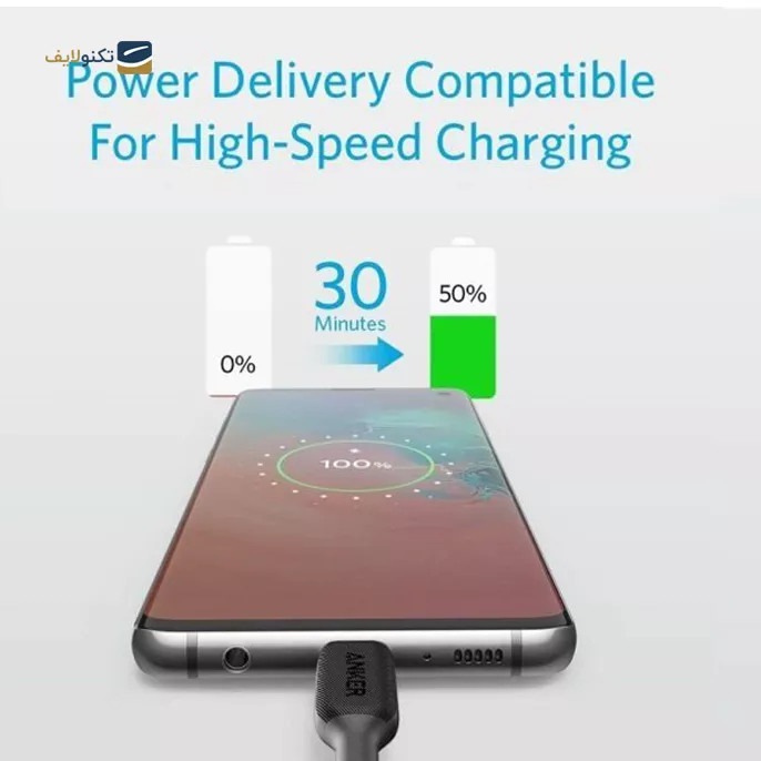 gallery- کابل دو سر تایپ سی انکر مدل PowerLine III A8852 به طول 90 سانتی متر-gallery-2-TLP-7920.jpg