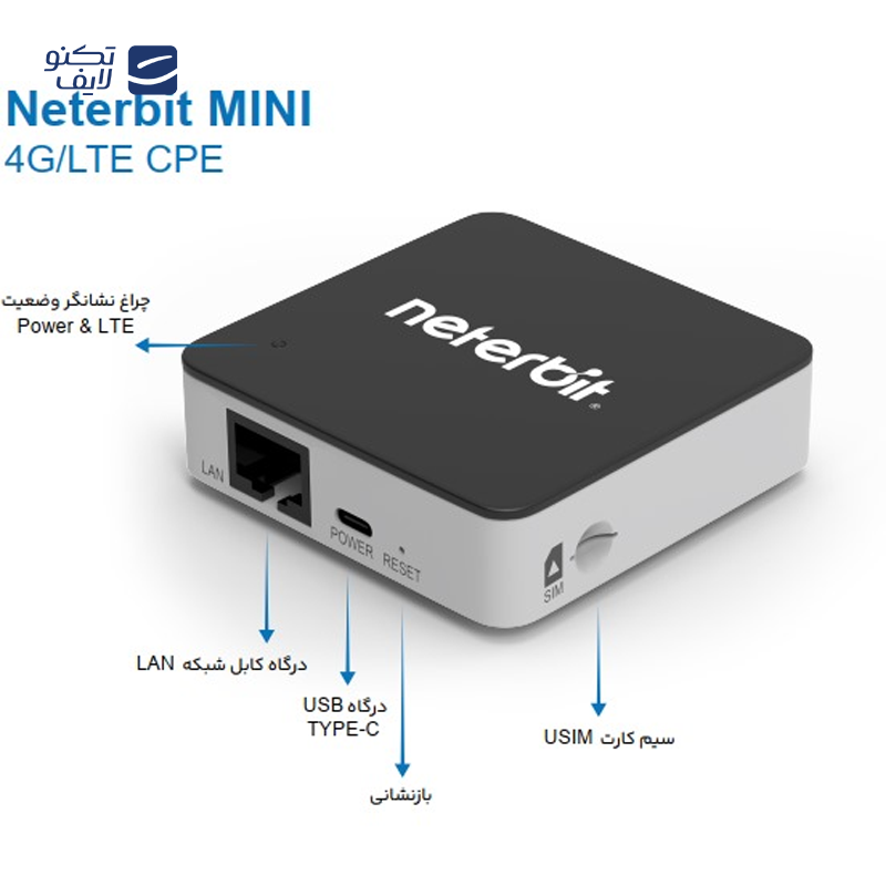 gallery-مودم روتر 4G نتربیت مدل NWR–M920 copy.png