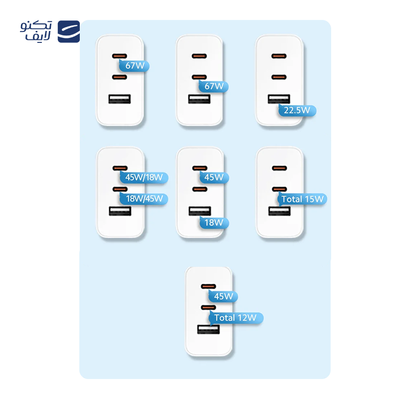 gallery-شارژر فندکی شیائومی مدل CC07ZM 1A1C توان 100 وات copy.png gallery-شارژر فندکی شیائومی مدل CC07ZM 1A1C توان 100 وات copy.png