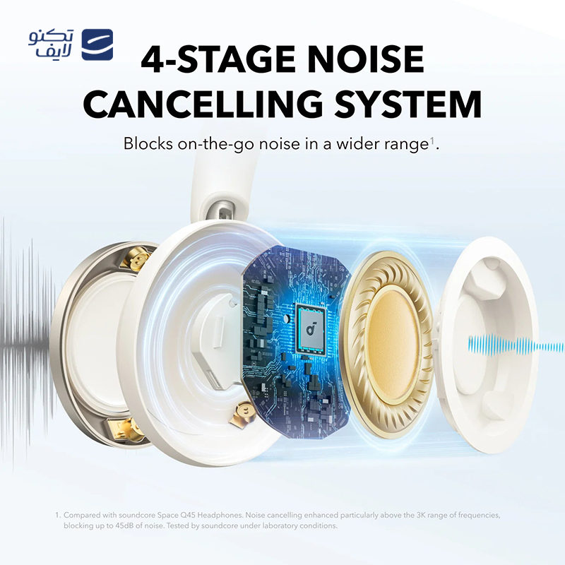 gallery-هدفون بی سیم گرند اسکای مدل GH-202 copy.png gallery-هدفون بی سیم گرند اسکای مدل GH-202 copy.png