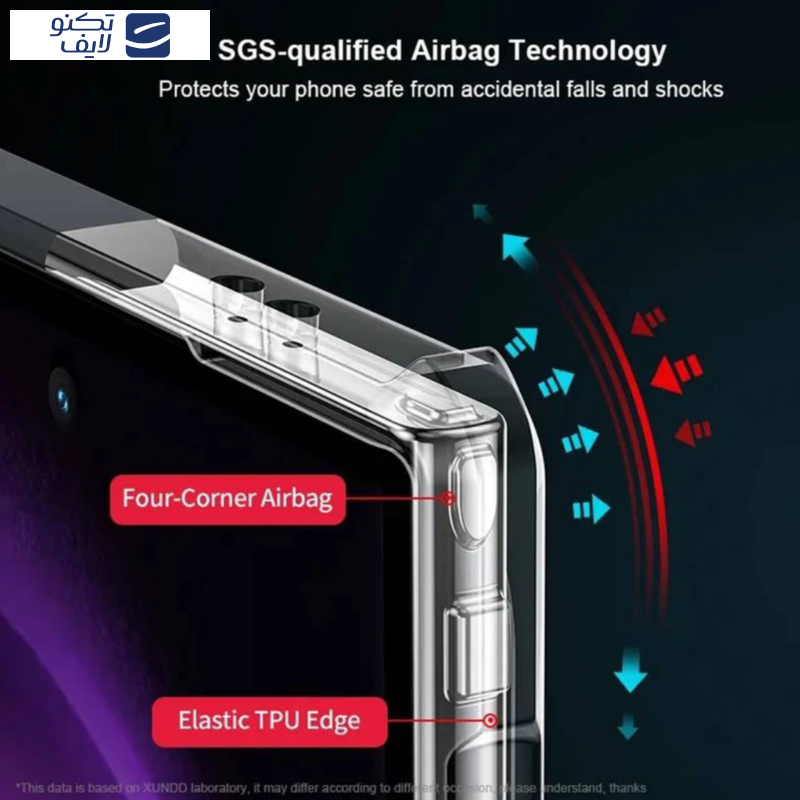 کاور زیفرند مدل Xundd beatle مناسب برای گوشی موبایل سامسونگ Galaxy S25 Ultra 5G کاور زیفرند مدل Xundd beatle مناسب برای گوشی موبایل سامسونگ Galaxy S25 Ultra 5G